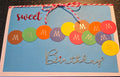 M & M Birthday Greeting Card